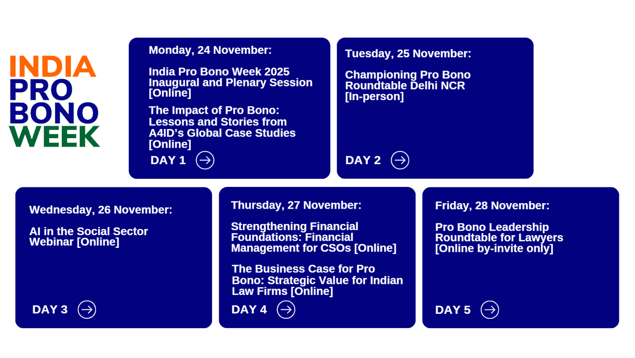 India Pro Bono Week Agenda:
Monday, 24 November 2025: Inaugural and Plenary Session
Tuesday, 25 November 2025: Championing Pro Bono Roundtable Delhi-NCR
Wednesday, 26 November 2025: AI in the Social Sector Webinar
Thursday, 27 November 2025: Strengthening Financial Foundations: Financial Management for Civil Society Organisations
Friday, 28 November 2025: Pro Bono Leadership Roundtable (Invite Only)
